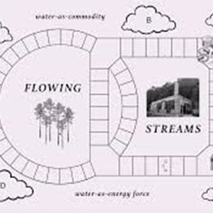 Flowing Streams